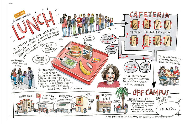 california-sunday-teen-issue-publication-itsnicethat-4.jpg