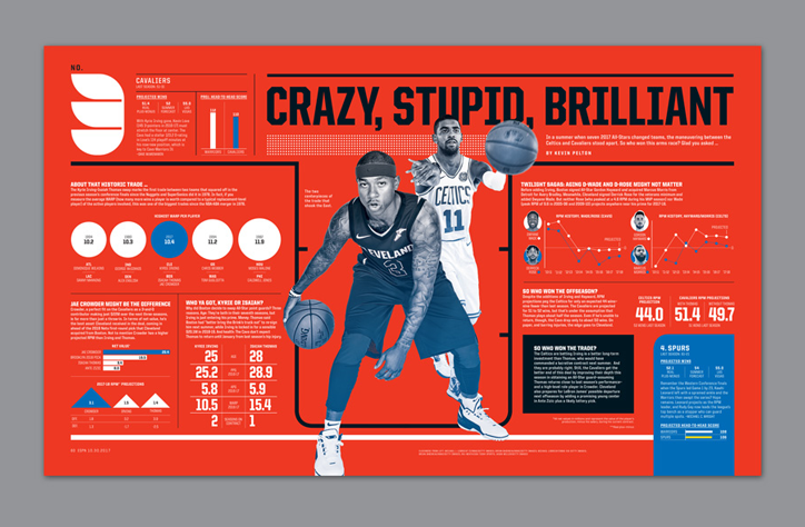 two-points-espn-nba-typeface-graphic-design-itsnicethat-10.png