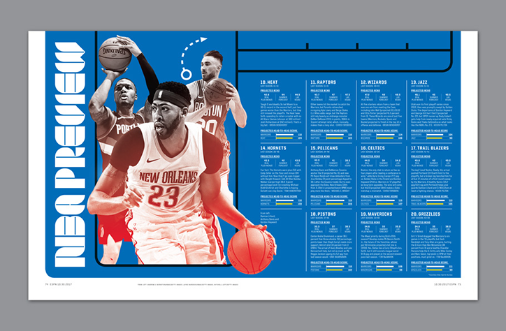 two-points-espn-nba-typeface-graphic-design-itsnicethat-3.png