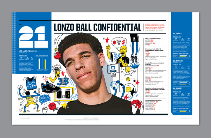 two-points-espn-nba-typeface-graphic-design-itsnicethat-4.png