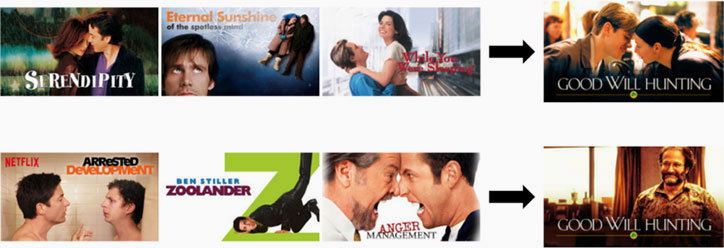 netflix-personalise-artwork-algorithm-itsnicethat-3.jpg