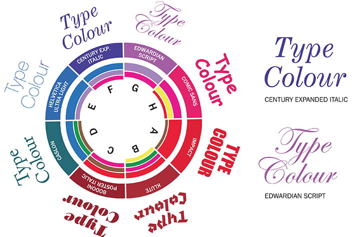 Type_Tasting_Goudy_Cursive_Graphic_Design_Its_Nice_That_7.jpg