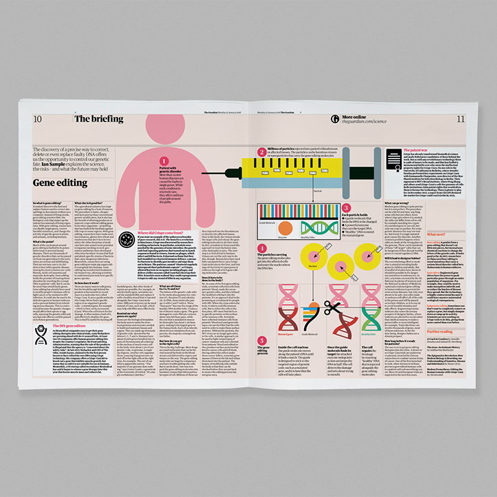 theguardian-redesign-graphicdesign-itsnicethat12.jpg