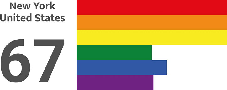 pflag-pride-advertising-itsnicethat4.jpg