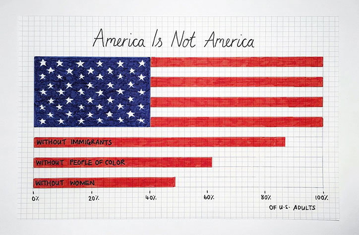 "If it’s about farts, draw a butt for god’s sakes": Mona Chalabi tells us how to illustrate data