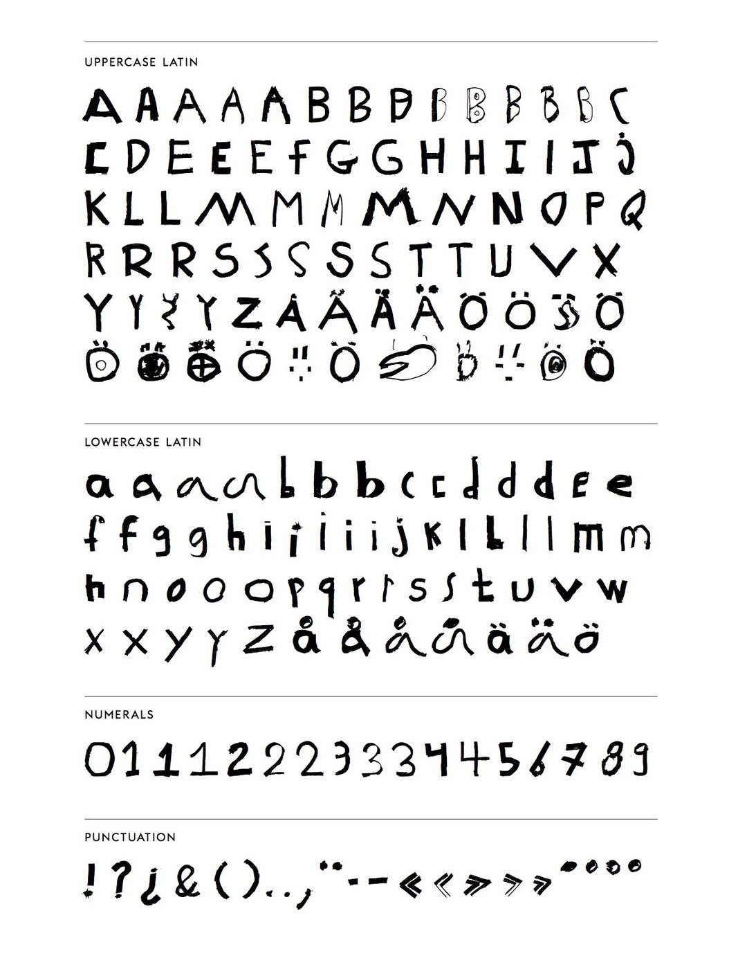 Östberga_Type-Character_map_A4_(1).jpg