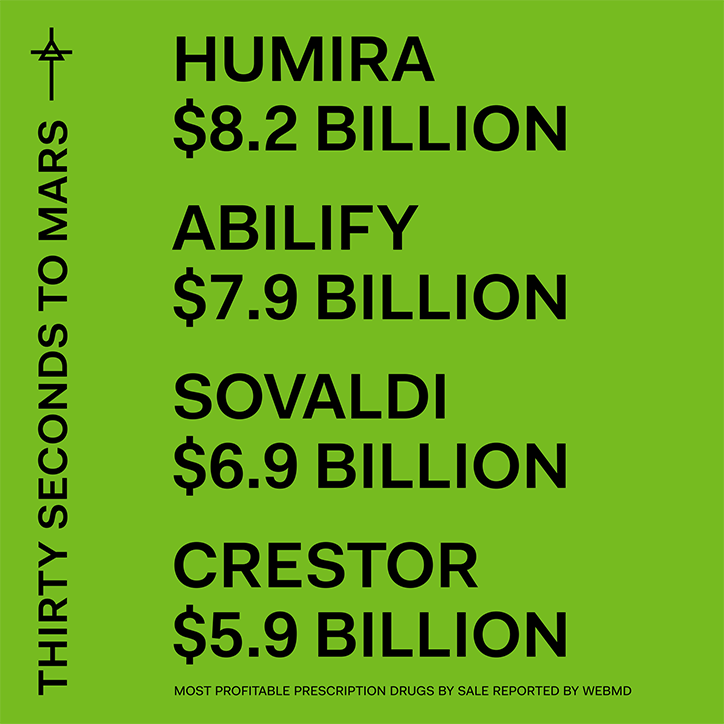 willo-perron_thirty-seconds-to-mars_album-cover_graphic-design_itsnicethat-pres.png