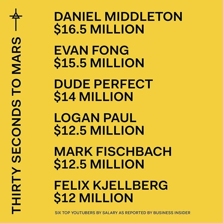 willo-perron_thirty-seconds-to-mars_album-cover_graphic-design_itsnicethat-youtube.png