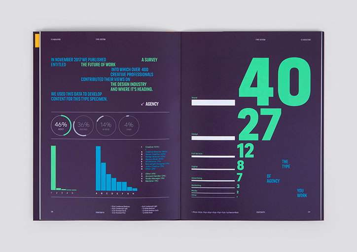 Fontsmith-FSIndustrie-GraphicDesign-itsnicethat-09.jpg