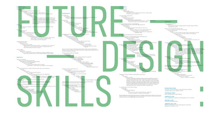 Fontsmith-FSIndustrie-GraphicDesign-itsnicethat-10.png