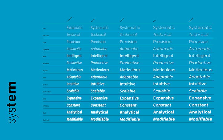 Fontsmith-FSIndustrie-GraphicDesign-itsnicethat-12.jpg