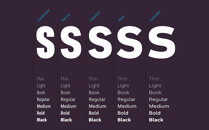 Fontsmith-FSIndustrie-GraphicDesign-itsnicethat-13.jpg