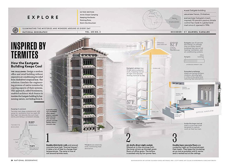 NationalGeographic-Publication-itsnicethat-08.jpg