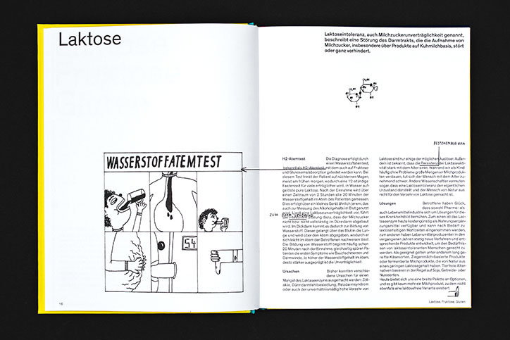 BuroBumBum-UndWasIsstDuDann-GraphicDesign-ItsNiceThat-1.jpg