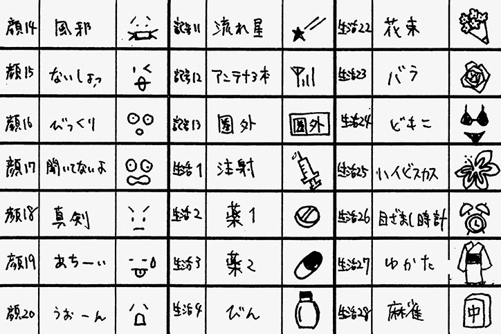 standards-manual-emoji-book-publication-itsnicethat-sketch-4.jpg