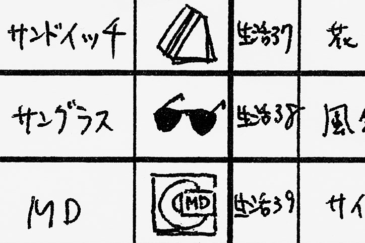 standards-manual-emoji-book-publication-itsnicethat-sketch-2.jpg