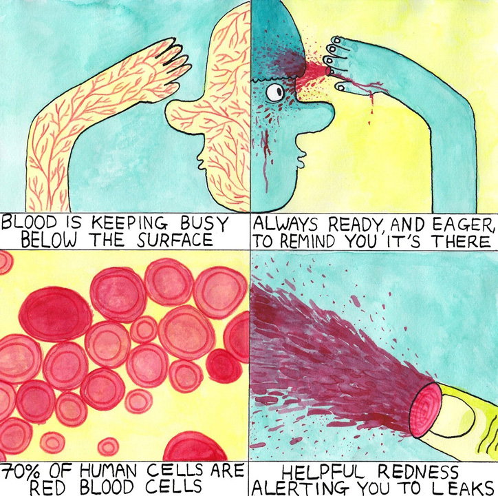 Blood.jpg