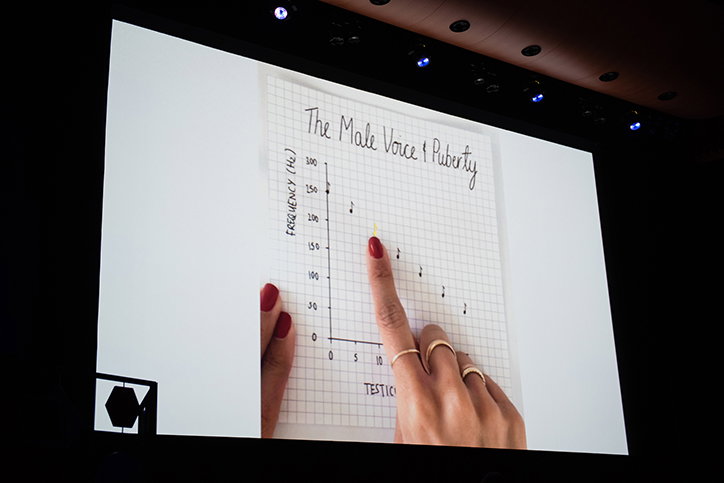 99U-Conference-MonaChalabi-Events-itsnicethat.jpg
