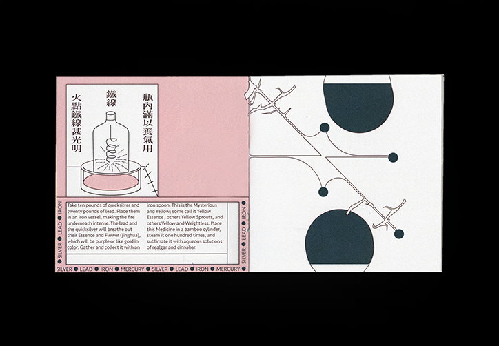 CanYang-WhiteTigerBlueDragon-GraphicDesign-ItsNiceThat-3.jpg