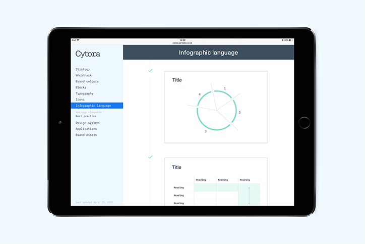 pentagram-cytora-graphic-design-itsnicethat-10.png