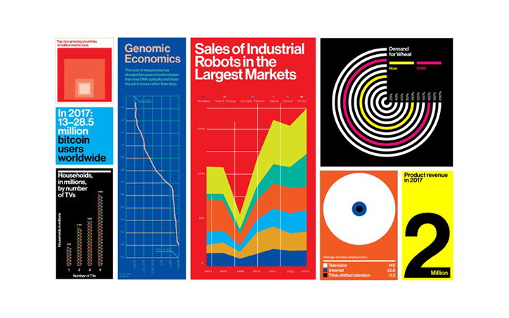 michaelbierut-redesign-itsnicethat4.jpg