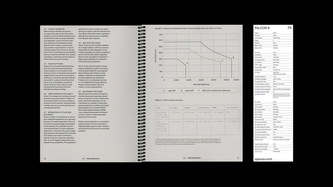 AndyLiang-SpaceX-GraphicDesign-TheGraduates2018-itsnicethat-03.jpg