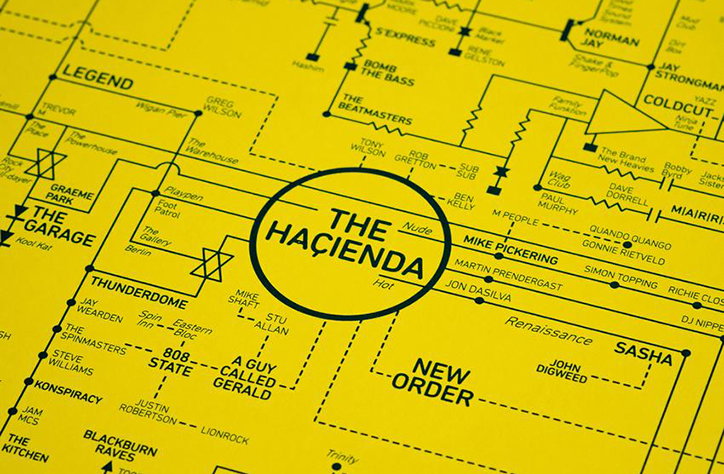 doroty-acid-house-map-graphic-design-itsnicethat-02.jpg