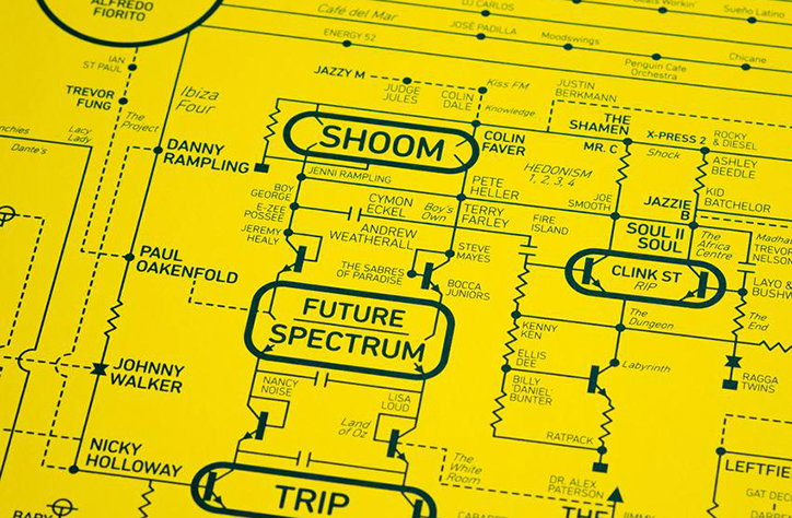 dorothy-acid-house-map-graphic-design-itsnicethat-01.jpg