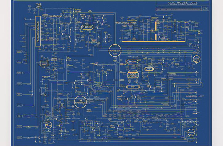 dorothy-acid-house-map-graphic-design-itsnicethat-04.jpg