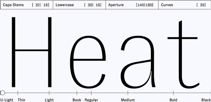 gt-zirkon-grilli-type-graphic-design-itsnicethat-4.gif