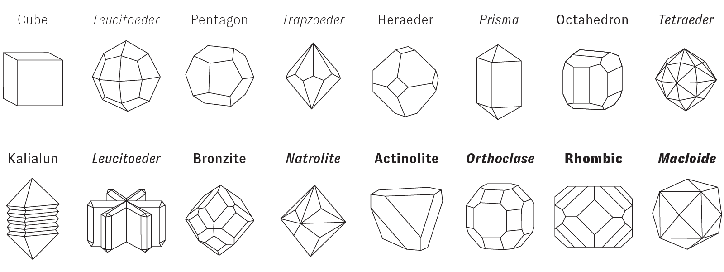 gt-zirkon-grilli-type-graphic-design-itsnicethat-14.gif