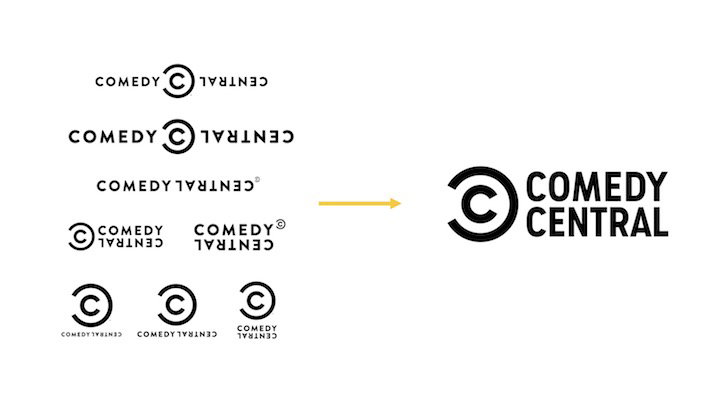 A series of previous Comedy Central logos in various layouts and orientations. A yellow arrow points to the current logo, featuring a bold “C” icon next to the words “Comedy Central”.