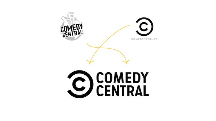 A diagram showing the evolution of the Comedy Central logo. Two older versions of the logo point via yellow arrows toward the current version, which features a bold “C” icon next to the words “Comedy Central”.