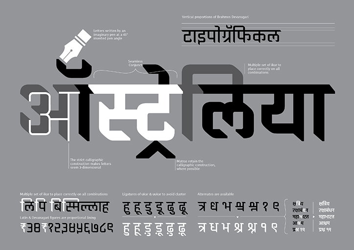 rocky-sandboa-devanagari-work-graphicdesign-itsnicethat-06.jpg