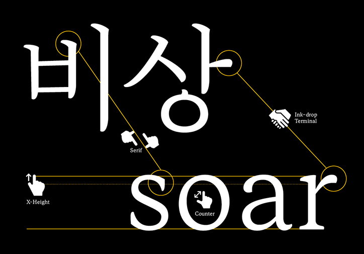 mingoo-yoon-biscriptual-type-work-graphicdesign-itsnicethat-05.jpg