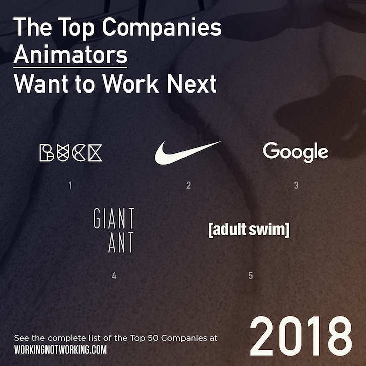working-not-working-top-50-companies-creatives-want-to-work-for-miscellaneous-02.png