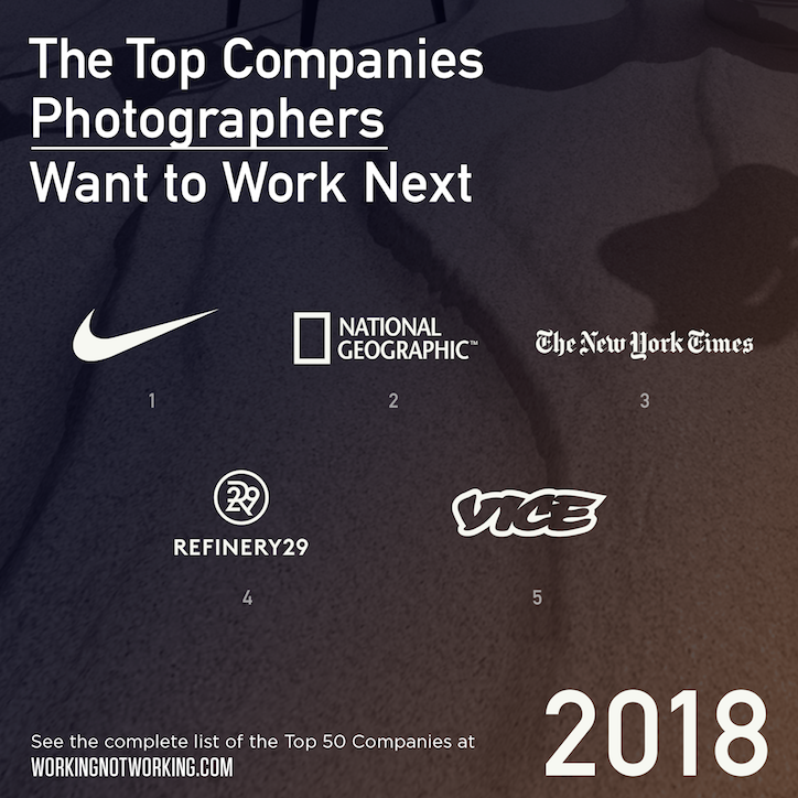 working-not-working-top-50-companies-creatives-want-to-work-for-miscellaneous-05.png