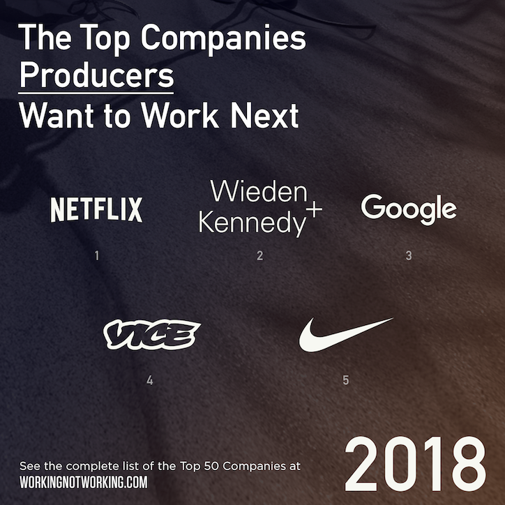 working-not-working-top-50-companies-creatives-want-to-work-for-miscellaneous-06.png