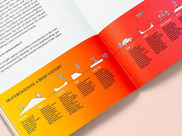 HackingFinance-Publication-itsnicethat-10.jpg