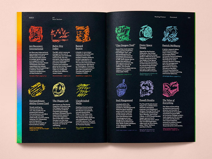 HackingFinance-Publication-itsnicethat-12.jpg