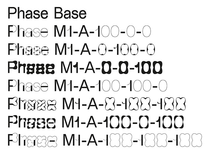 EliasHanzer-Phase-GraphicDesign-itsnicethat-02.jpg