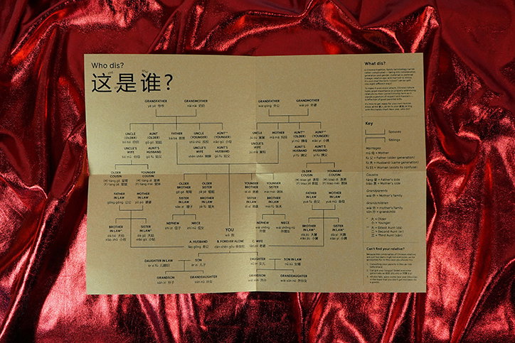 joy-li-cnysurivalguide-itsnicethat-05.jpg