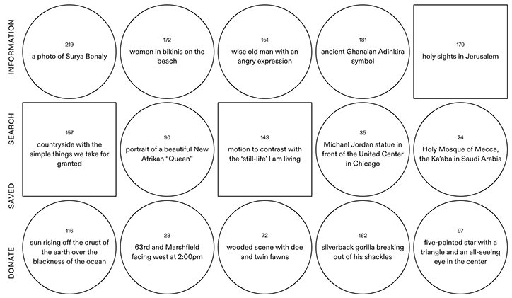 platform-PRFS-graphic-design-itsnicethat-01.jpg
