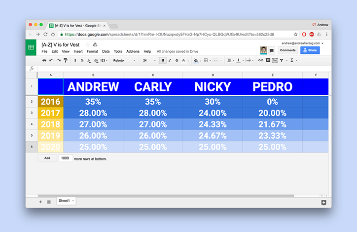 CarlyAyers-HAWRAF-GraphicDesign-itsnicethat-03.png