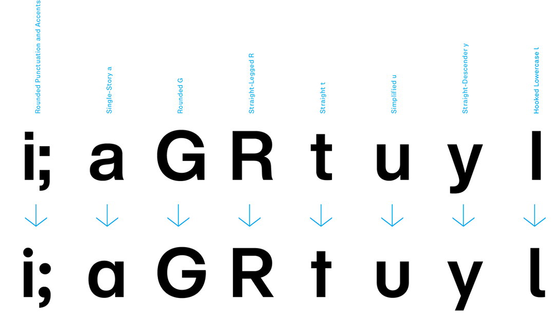 monotype-helvetica-now-features-graphicdesign-itsnicethat-14.jpg