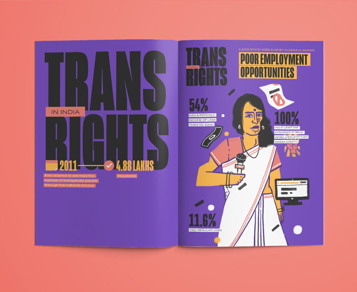kruttika-susarla-trans-rights-illustration-itsnicethat-01.jpg