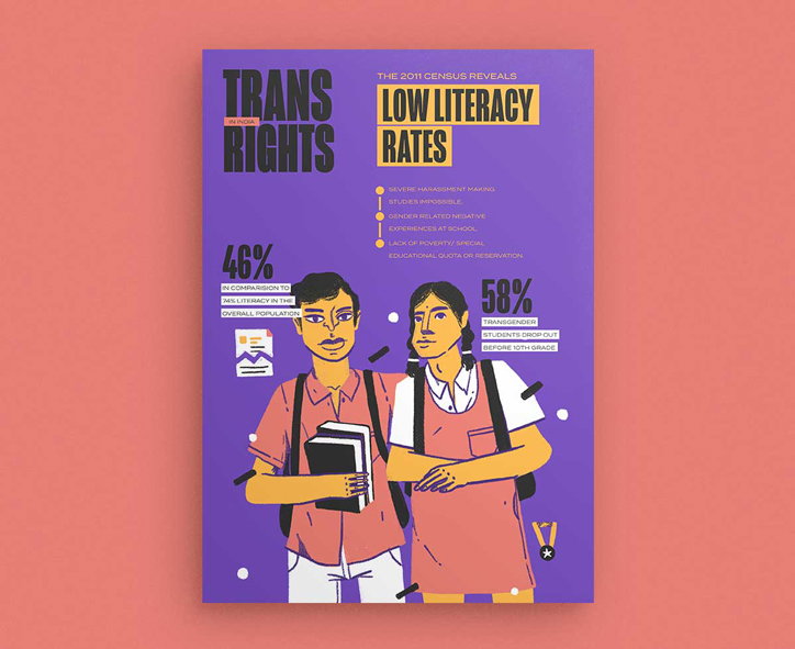 kruttika-susarla-trans-rights-illustration-itsnicethat-02.jpg