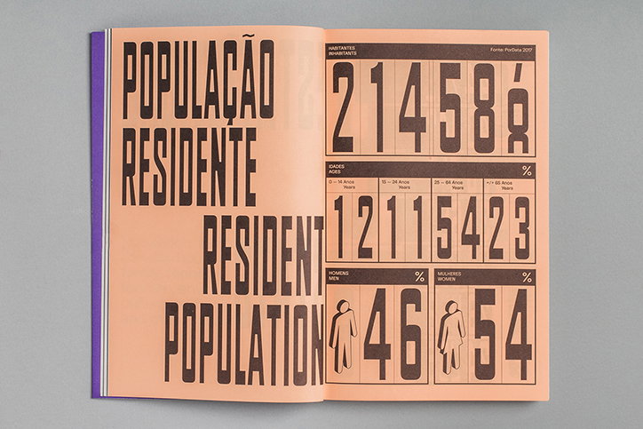 oscar-maia-100_-porto-graphic-design-work-itsnicethat-02.jpg