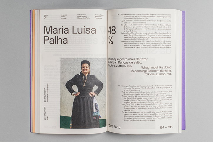 oscar-maia-100_-porto-graphic-design-work-itsnicethat-03.jpg