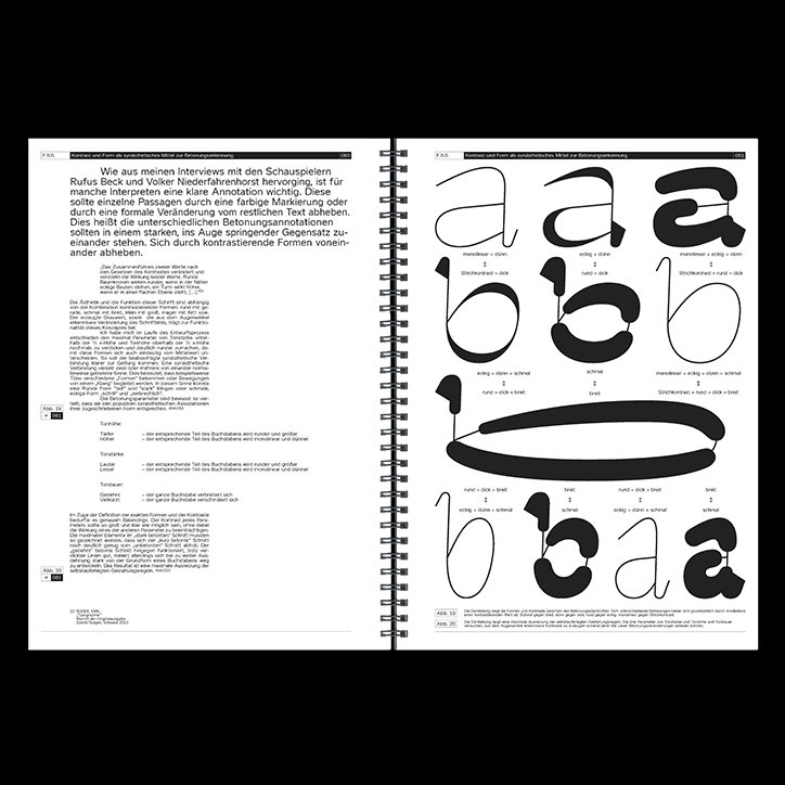 ciao-typeface-graphic-design-itsnicethat-03.jpg